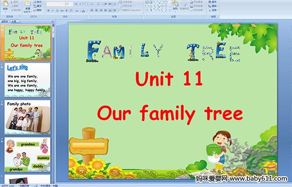 كӢZnUnit11  Our family tree